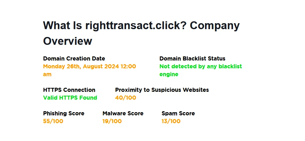 RightTransact: Honest Review