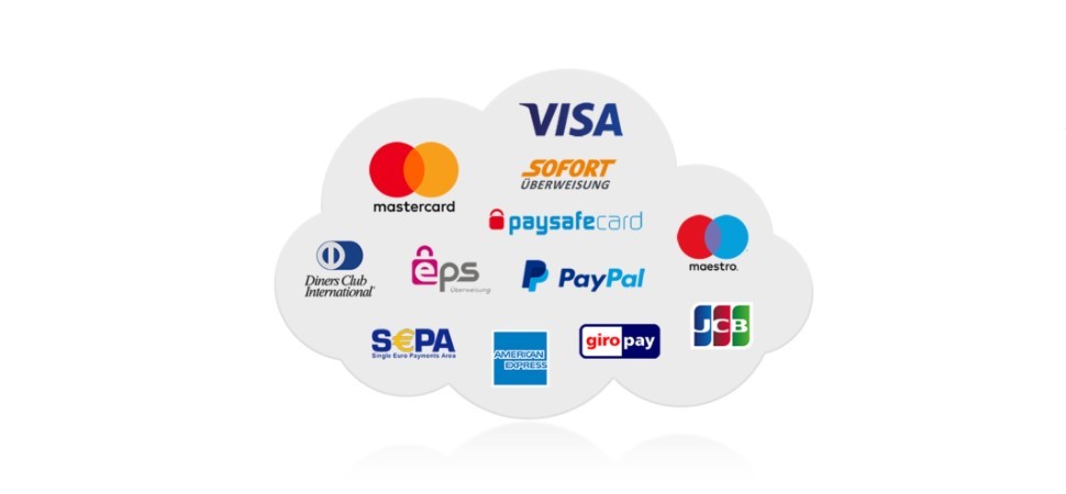 Ranking of online payment services in 2025
